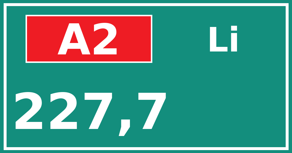 Hectometerbord A2 227,7 zijde Li
