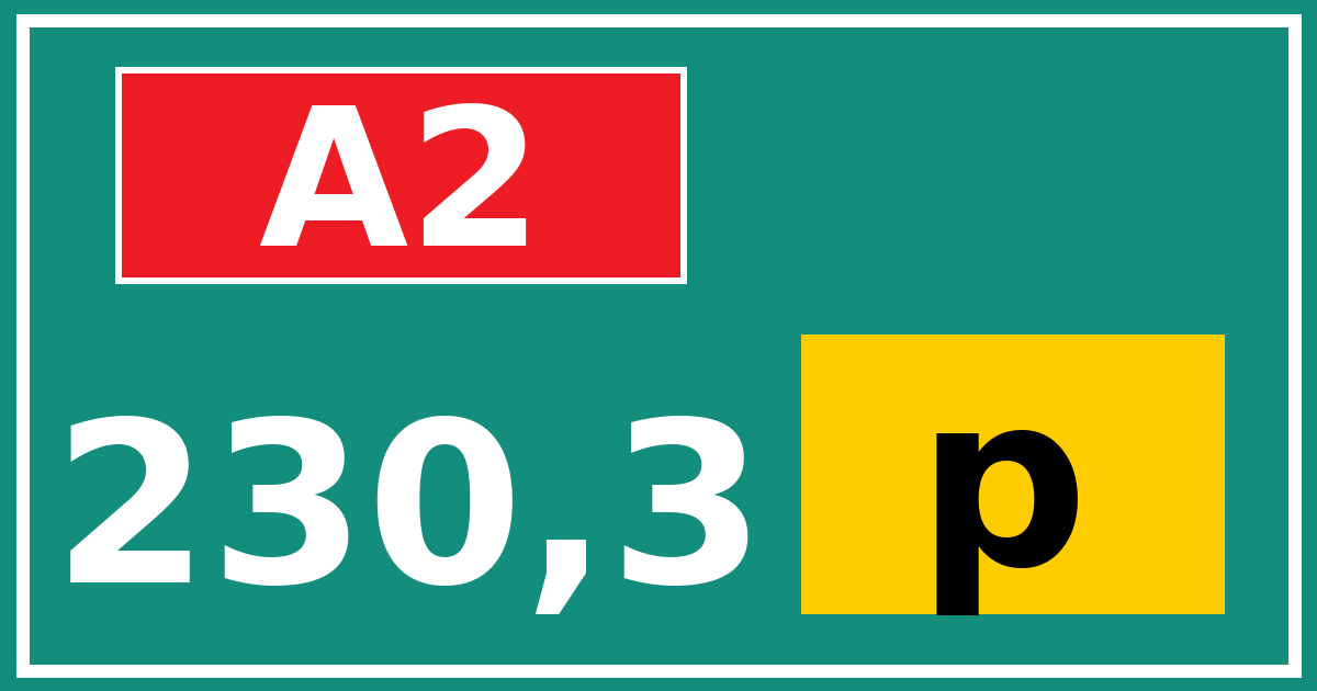 Hectometerbord A2 230,3 letter p