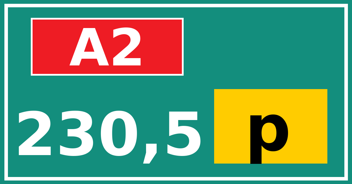 Hectometerbord A2 230,5 letter p