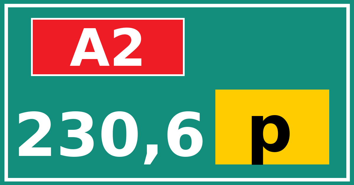 Hectometerbord A2 230,6 letter p