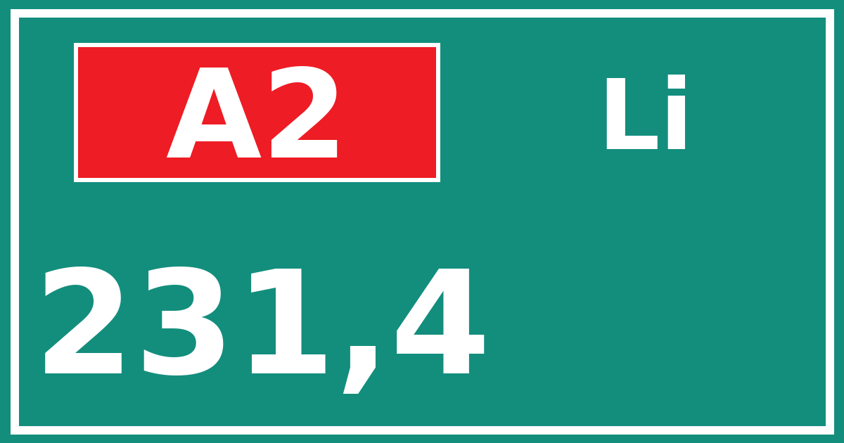 Hectometerbord A2 231,4 zijde Li