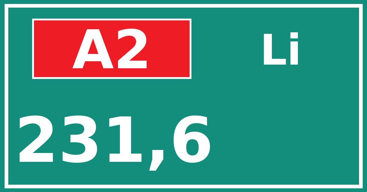 Hectometerbord A2 231,6 zijde Li