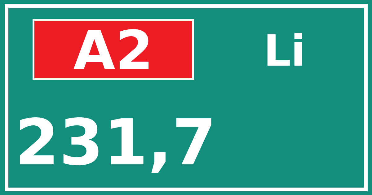 Hectometerbord A2 231,7 zijde Li