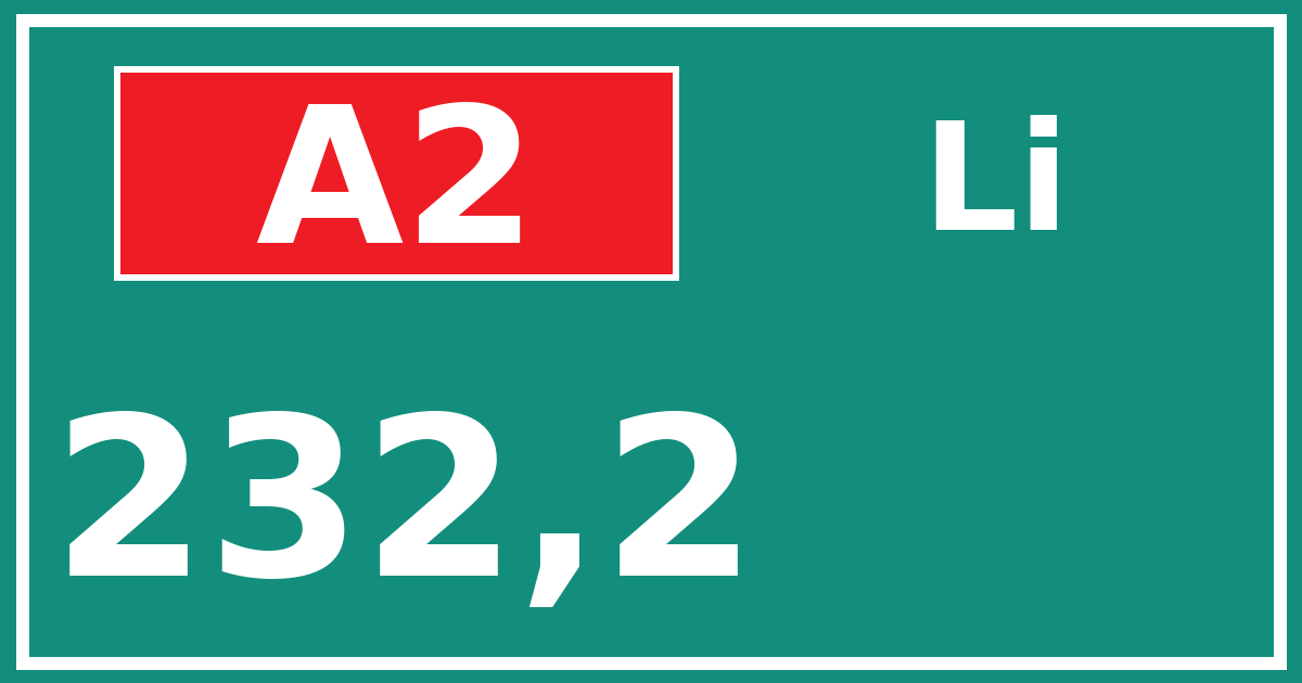 Hectometerbord A2 232,2 zijde Li
