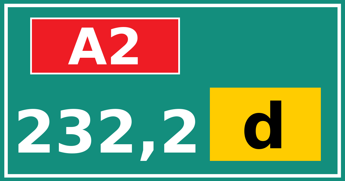 Hectometerbord A2 232,2 letter d