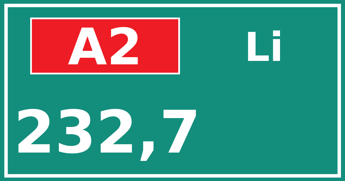 Hectometerbord A2 232,7 zijde Li