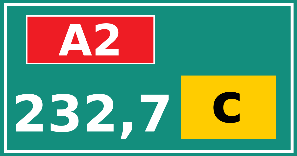 Hectometerbord A2 232,7 letter c