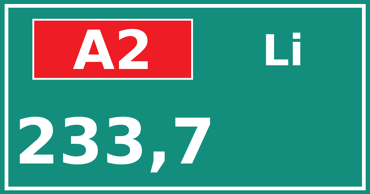Hectometerbord A2 233,7 zijde Li