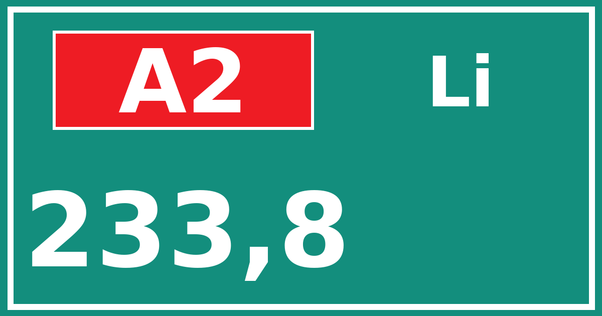 Hectometerbord A2 233,8 zijde Li