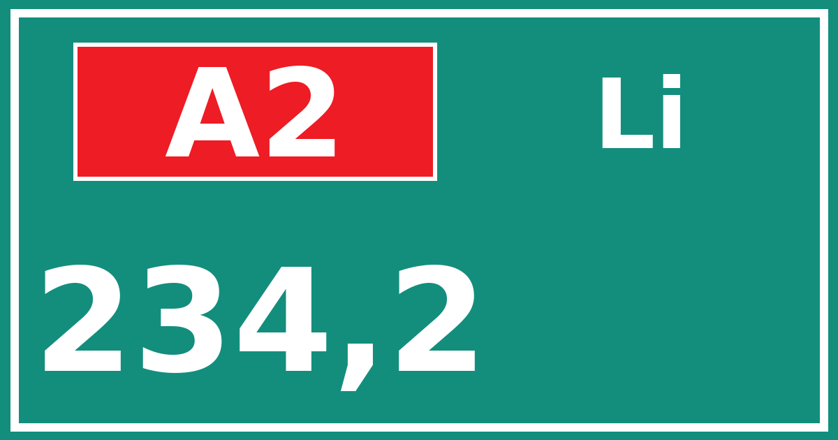 Hectometerbord A2 234,2 zijde Li