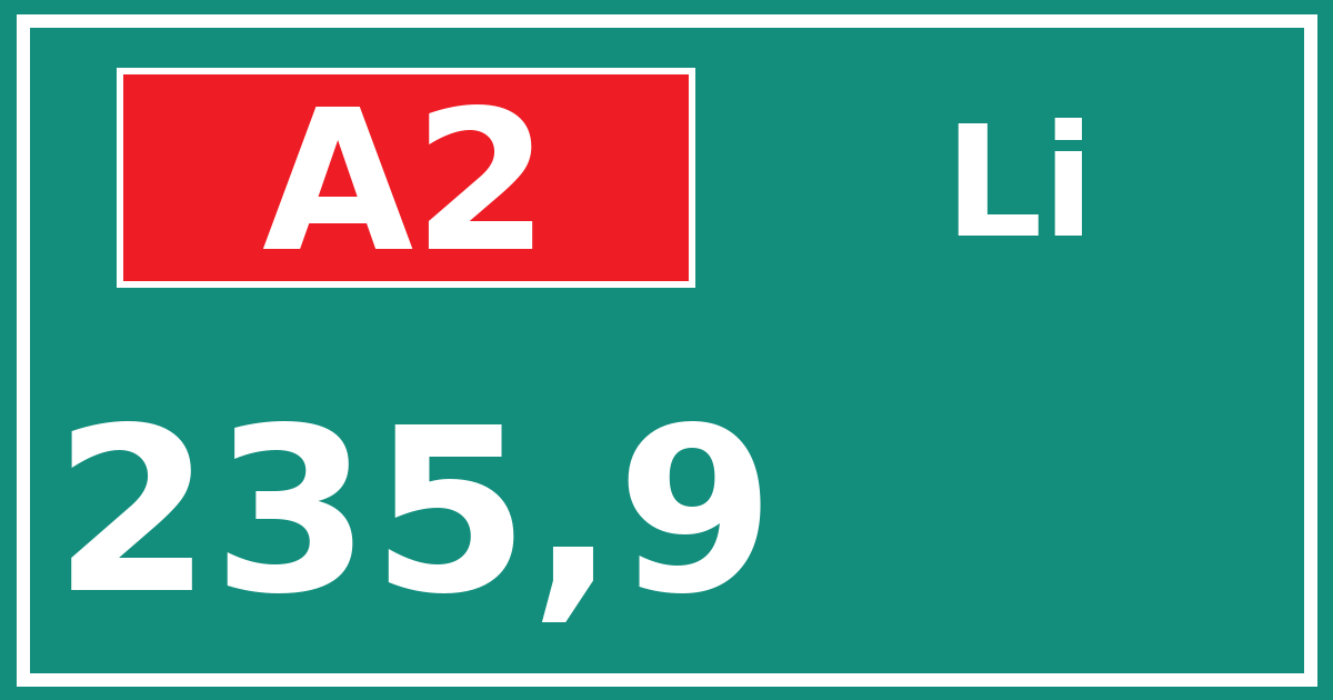 Hectometerbord A2 235,9 zijde Li