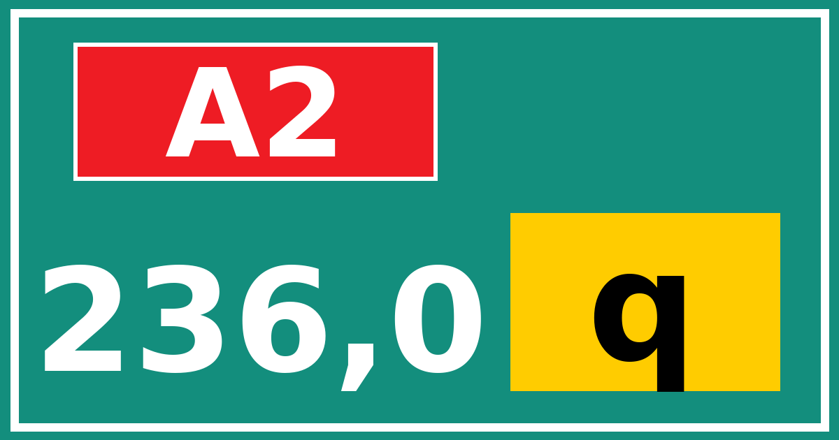 Hectometerbord A2 236,0 letter q