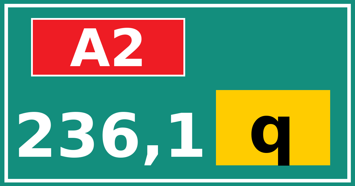 Hectometerbord A2 236,1 letter q
