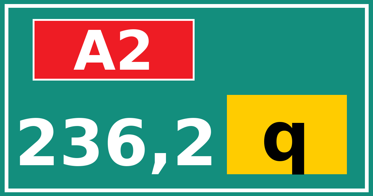 Hectometerbord A2 236,2 letter q