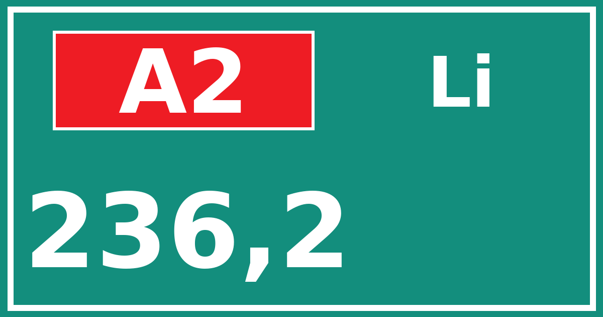 Hectometerbord A2 236,2 zijde Li