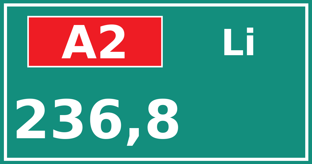 Hectometerbord A2 236,8 zijde Li