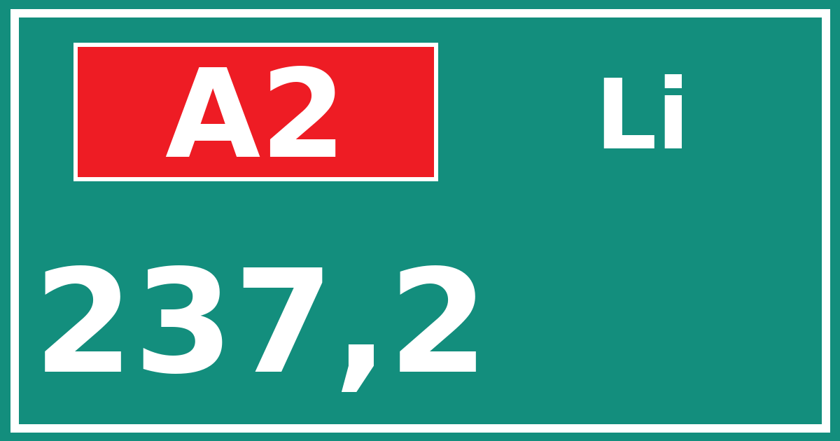 Hectometerbord A2 237,2 zijde Li