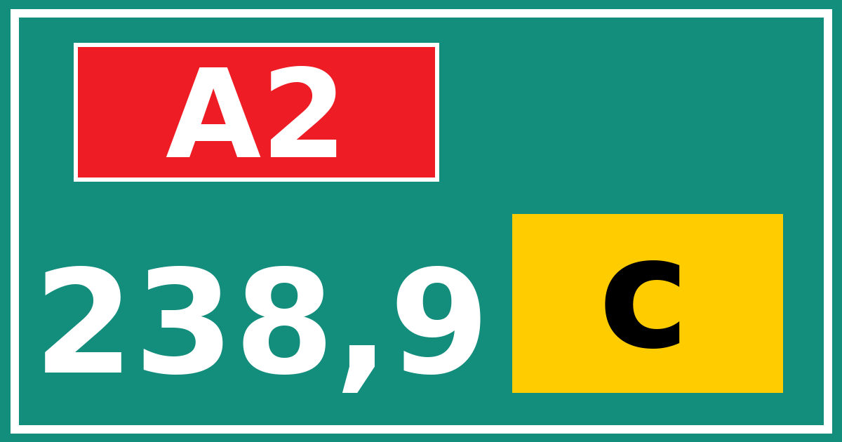 Hectometerbord A2 238,9 letter c