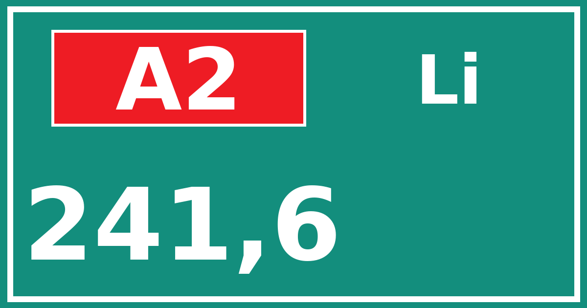 Hectometerbord A2 241,6 zijde Li