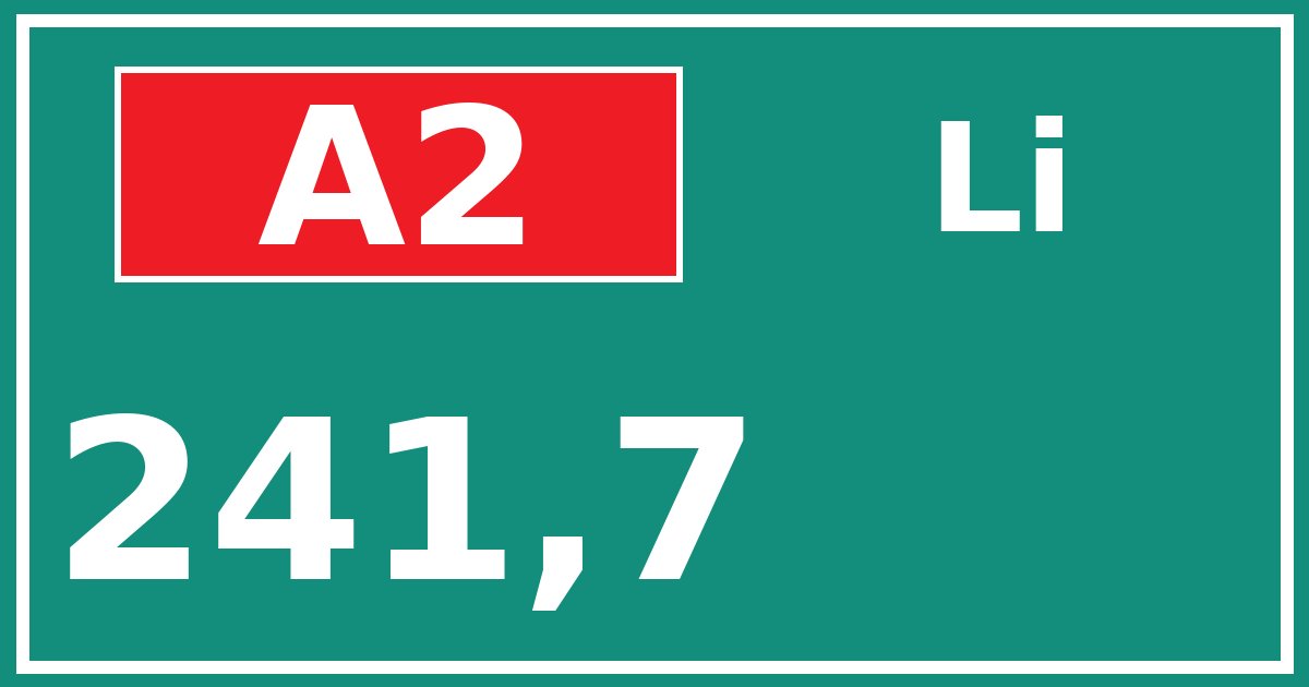 Hectometerbord A2 241,7 zijde Li