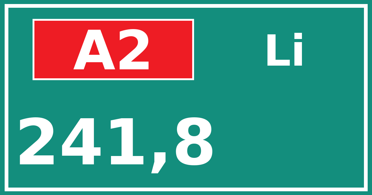 Hectometerbord A2 241,8 zijde Li
