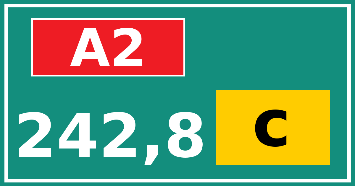 Hectometerbord A2 242,8 letter c