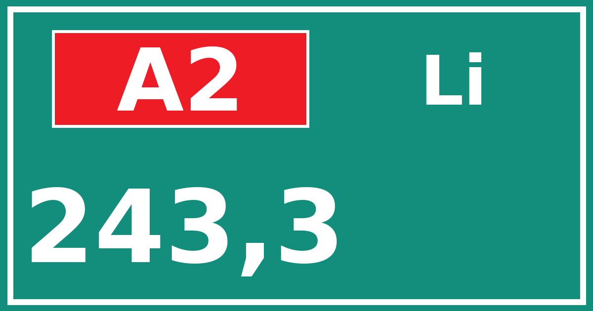 Hectometerbord A2 243,3 zijde Li