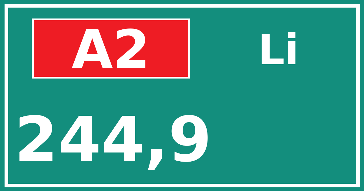 Hectometerbord A2 244,9 zijde Li