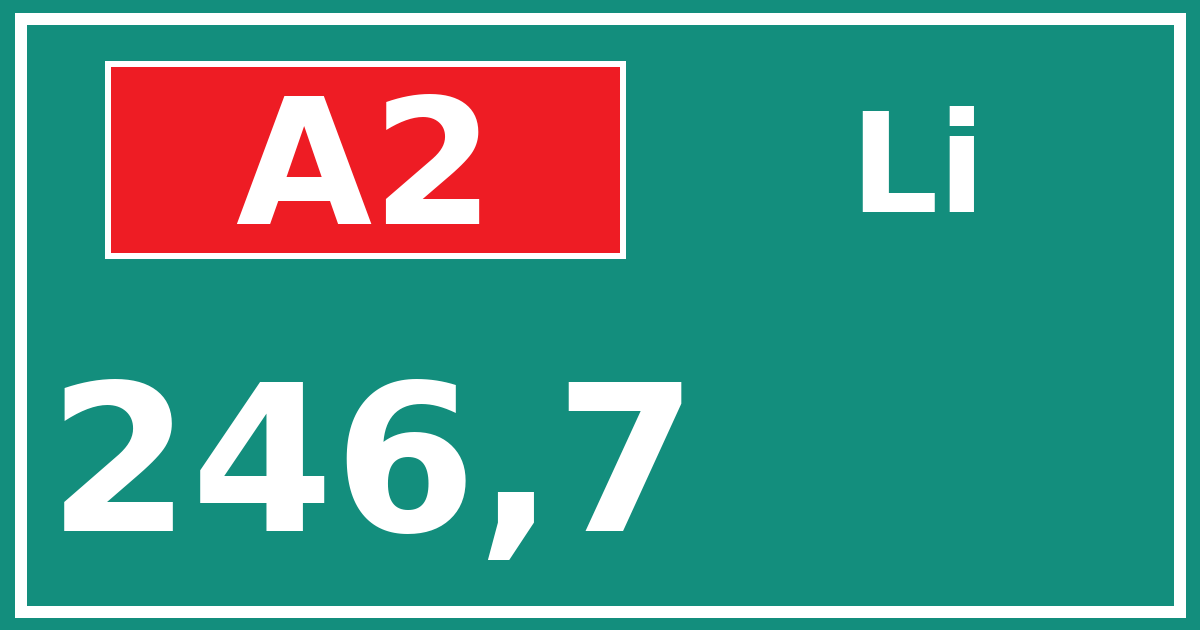 Hectometerbord A2 246,7 zijde Li