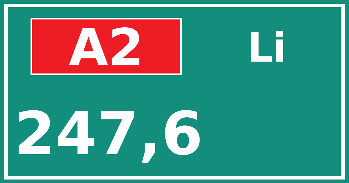 Hectometerbord A2 247,6 zijde Li