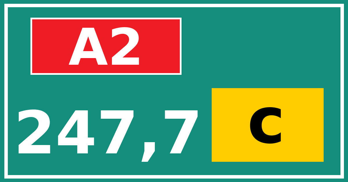 Hectometerbord A2 247,7 letter c