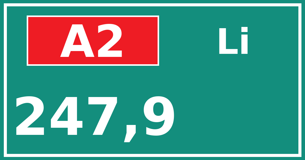 Hectometerbord A2 247,9 zijde Li
