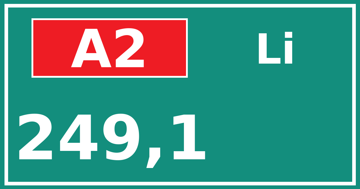 Hectometerbord A2 249,1 zijde Li