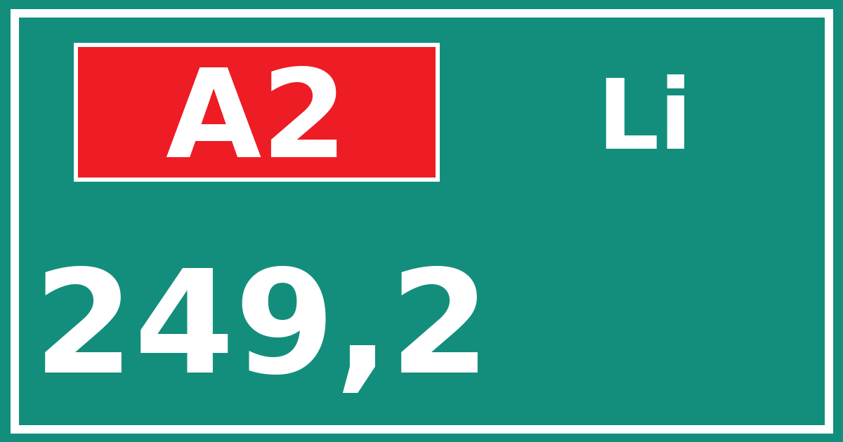 Hectometerbord A2 249,2 zijde Li