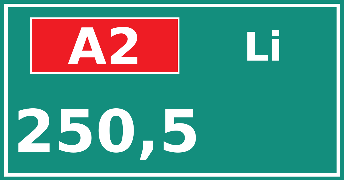 Hectometerbord A2 250,5 zijde Li