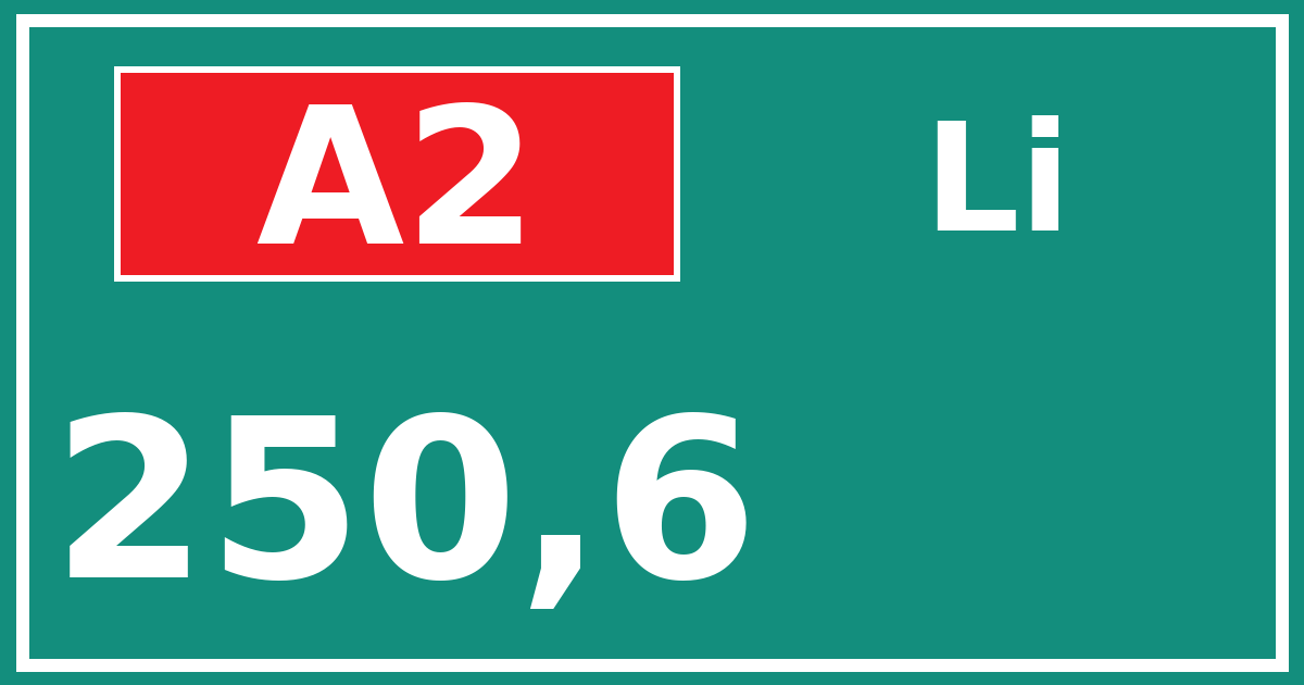 Hectometerbord A2 250,6 zijde Li