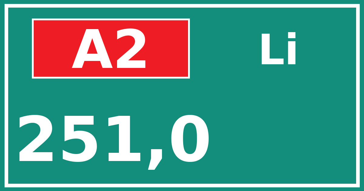 Hectometerbord A2 251,0 zijde Li