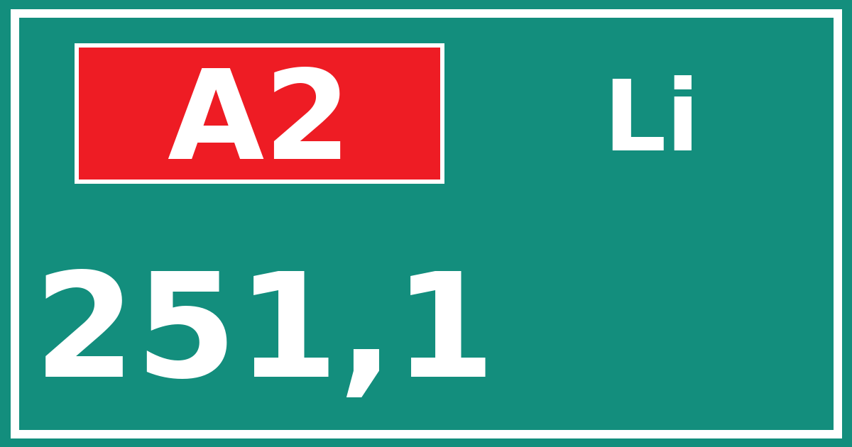Hectometerbord A2 251,1 zijde Li