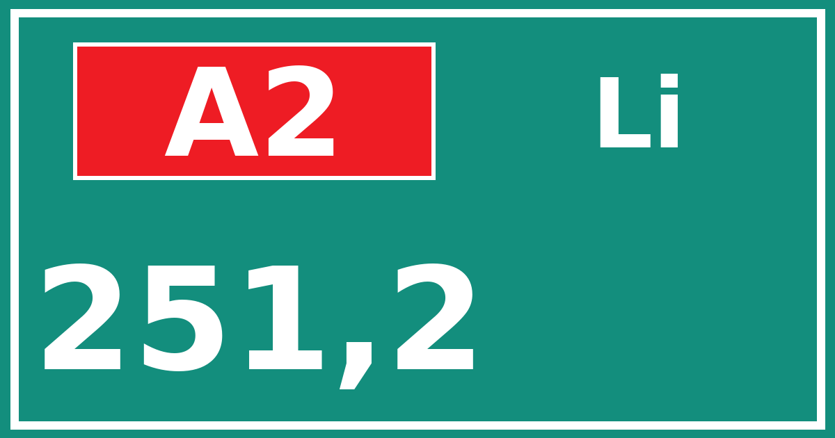 Hectometerbord A2 251,2 zijde Li
