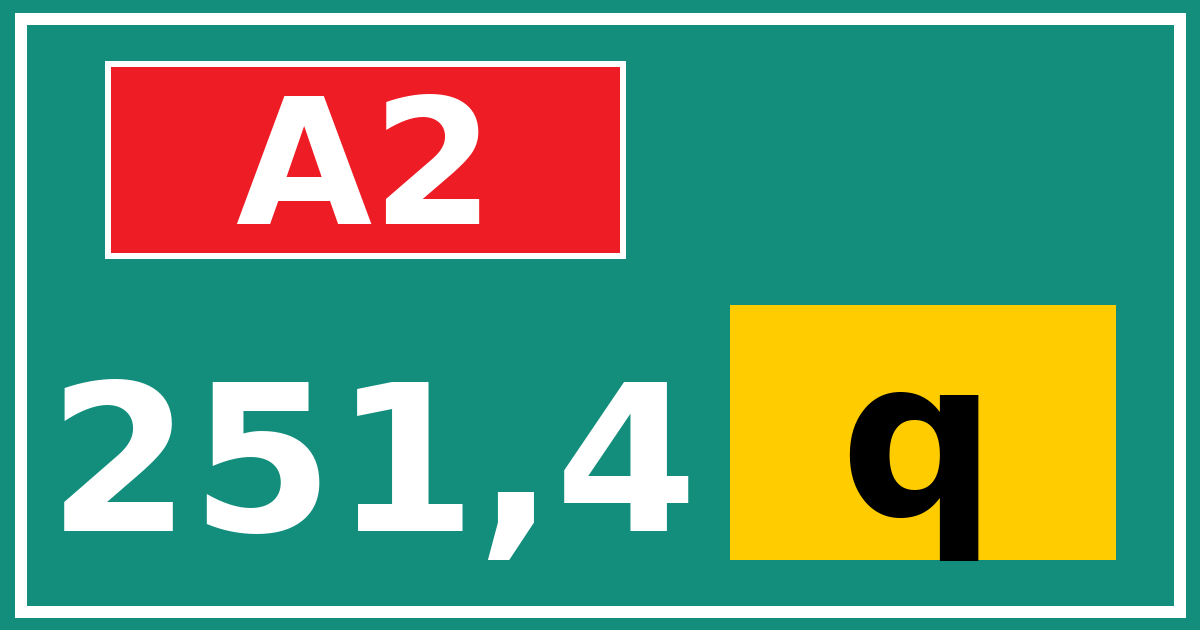 Hectometerbord A2 251,4 letter q