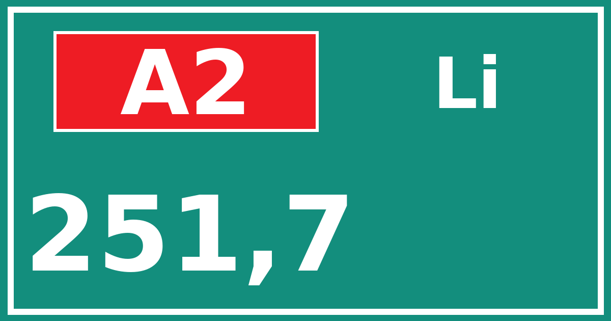 Hectometerbord A2 251,7 zijde Li