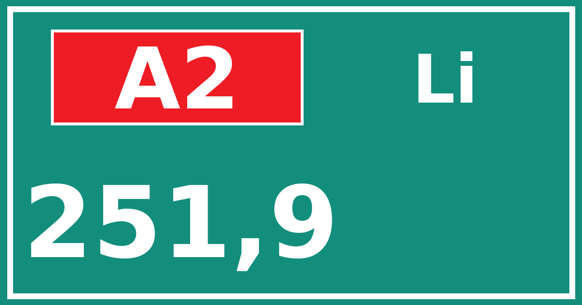 Hectometerbord A2 251,9 zijde Li