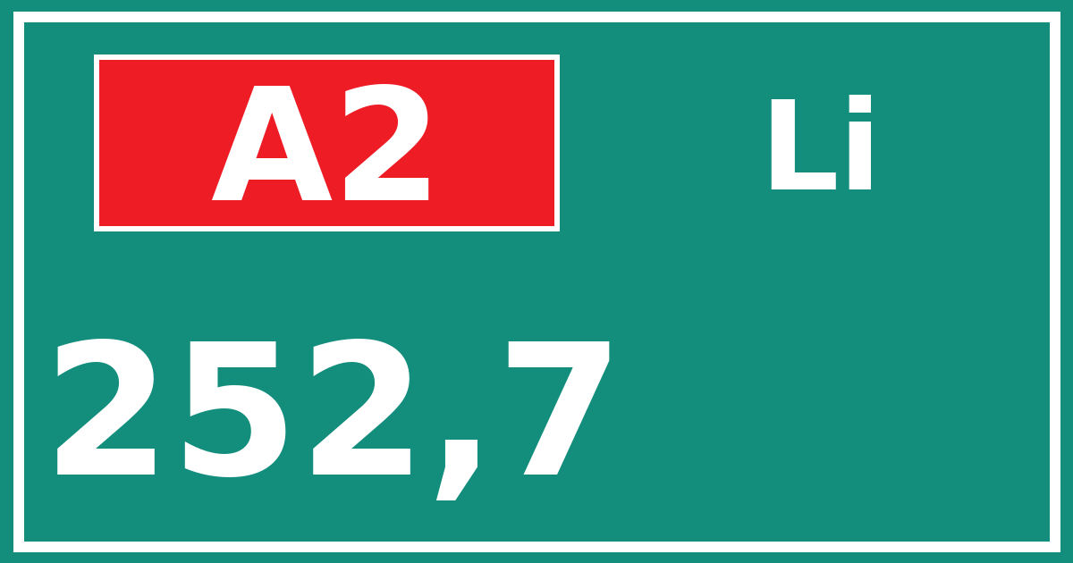 Hectometerbord A2 252,7 zijde Li