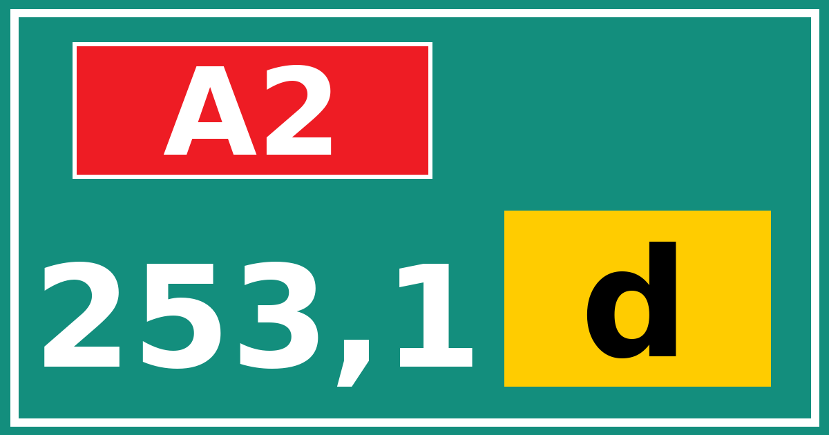 Hectometerbord A2 253,1 letter d
