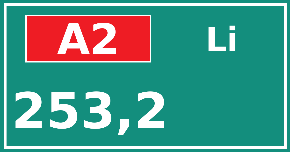 Hectometerbord A2 253,2 zijde Li