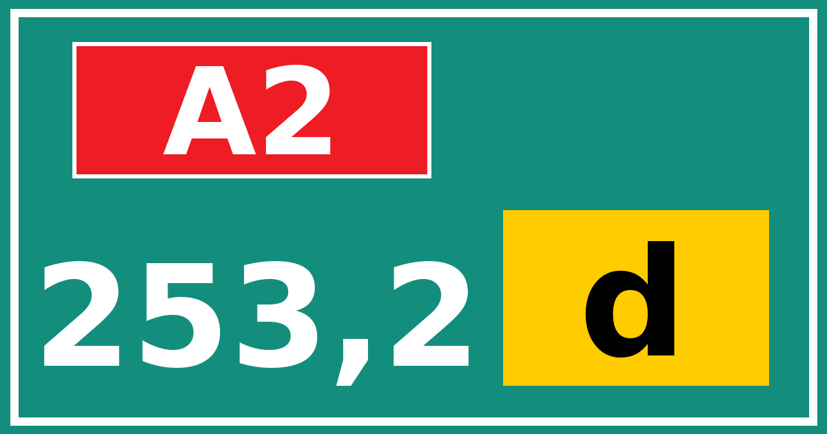 Hectometerbord A2 253,2 letter d