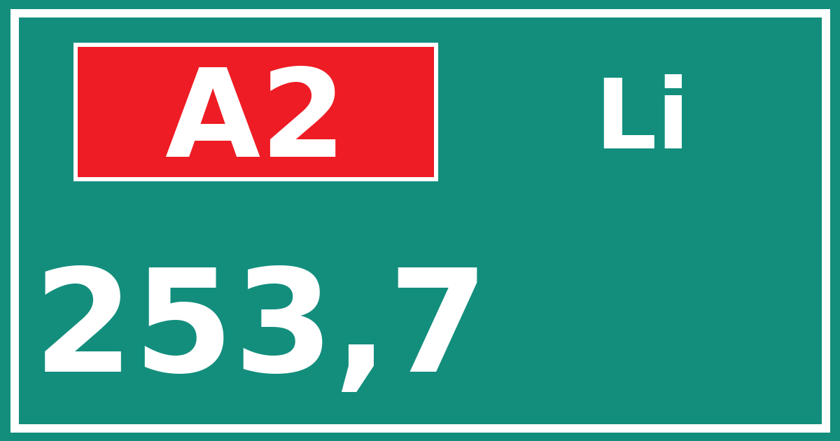 Hectometerbord A2 253,7 zijde Li
