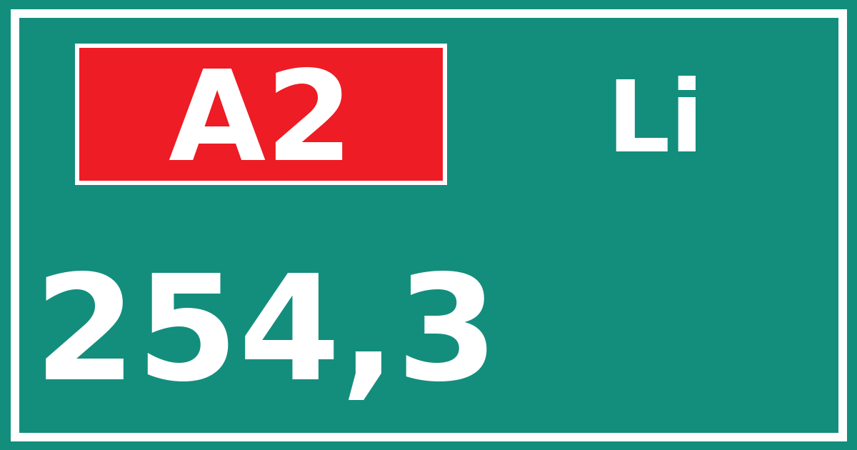 Hectometerbord A2 254,3 zijde Li