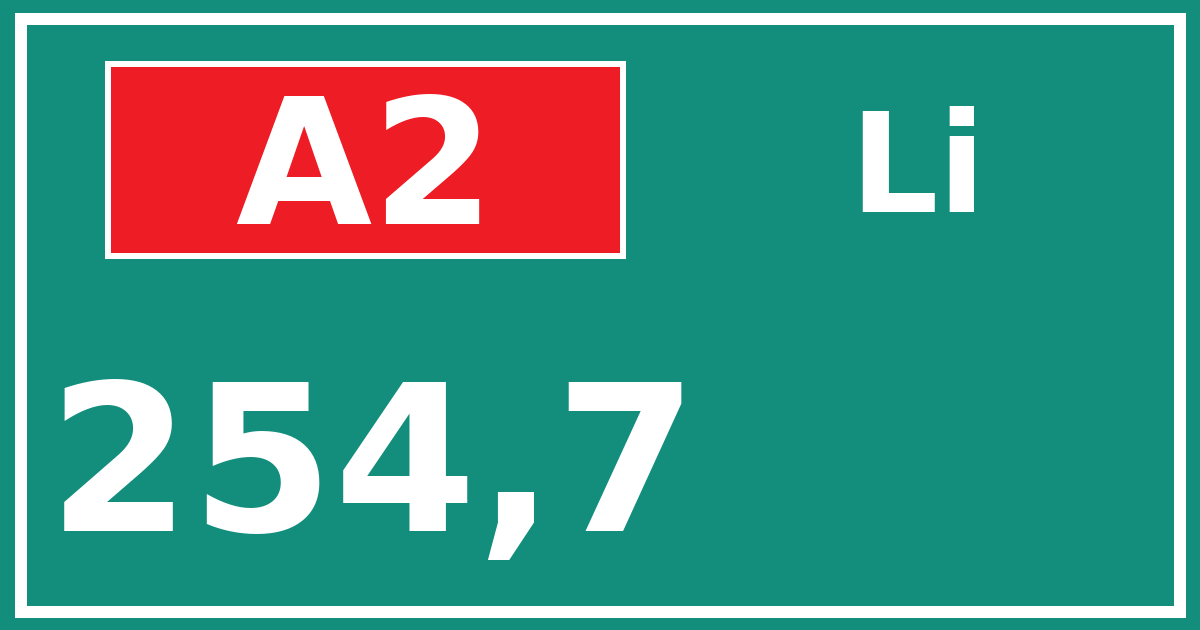 Hectometerbord A2 254,7 zijde Li