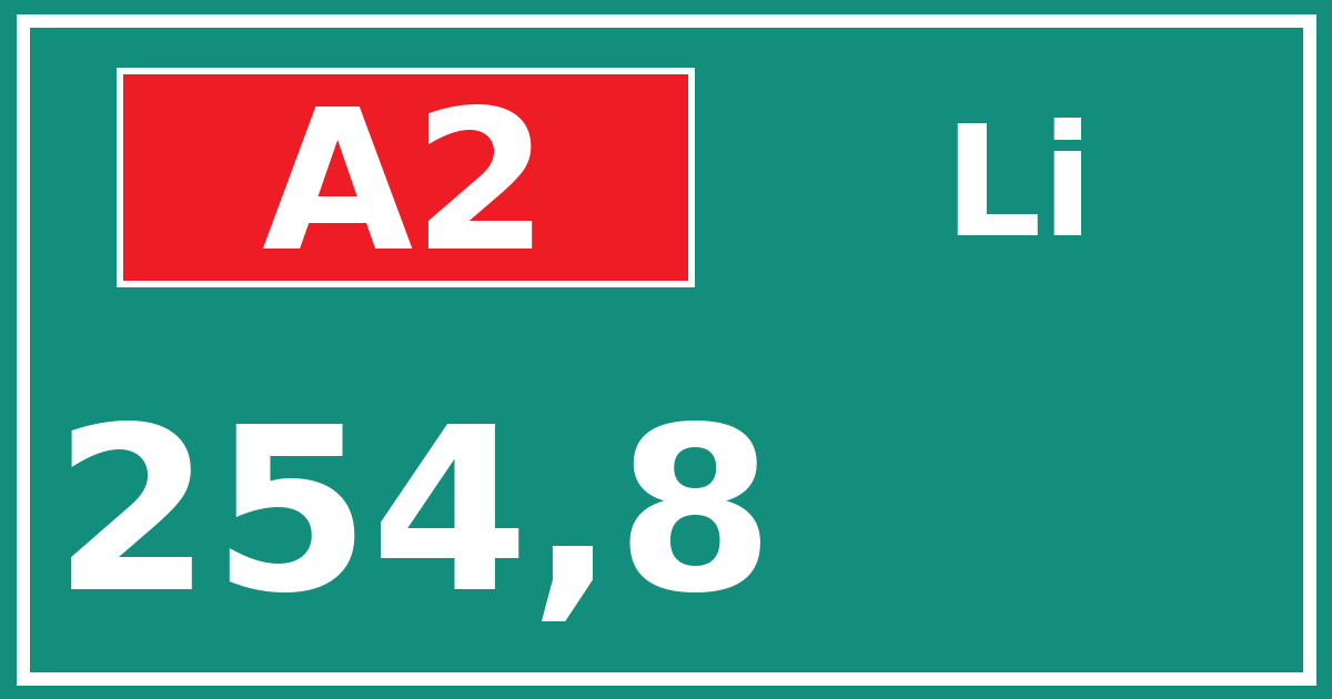 Hectometerbord A2 254,8 zijde Li
